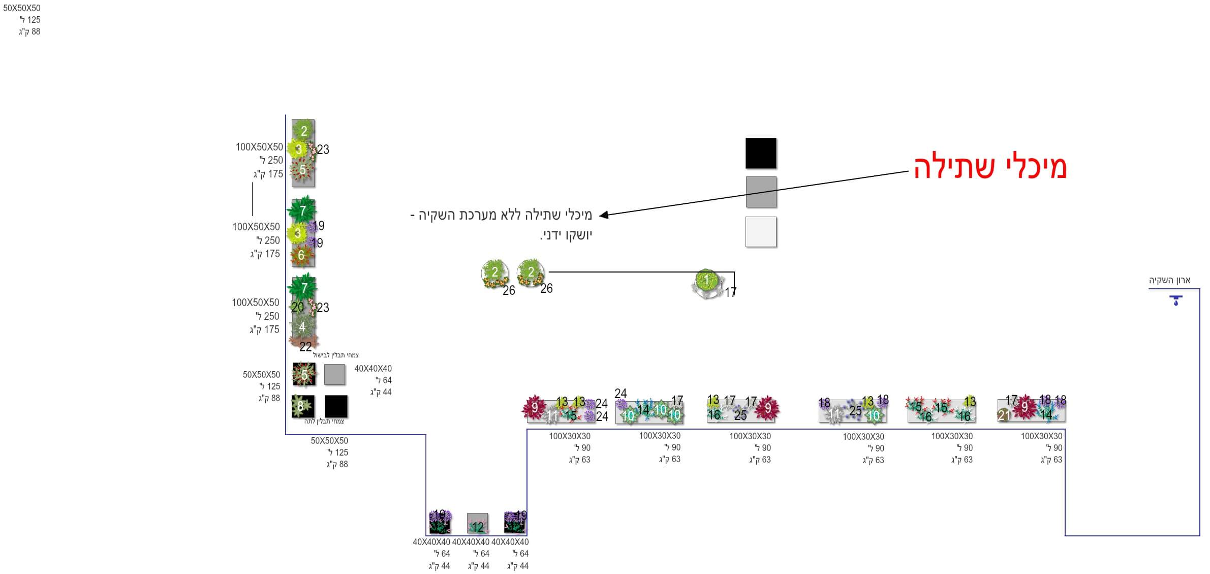 עיצוב מרפסת